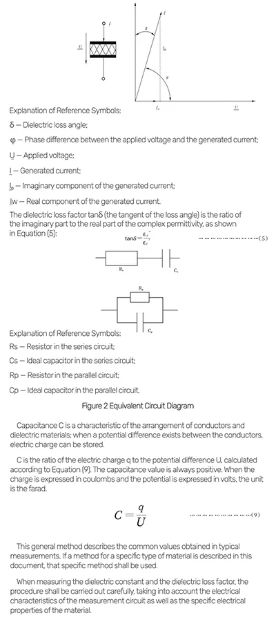Capacitance (Capacitance)