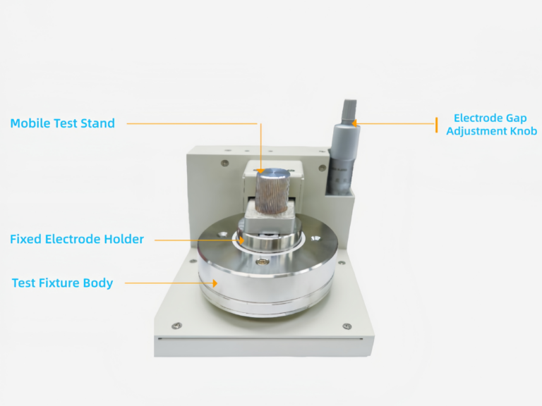 MatMeas DMA-100 Liquid Dielectric Constant Analyzer – Fixture Tester