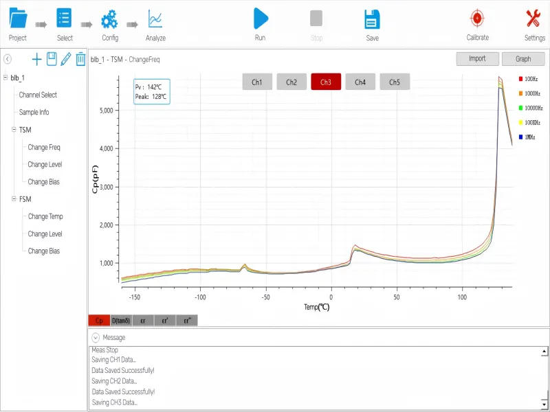 MatMeas DMS-1000 DMS-2000 Variable-Temperature Dielectric Impedance Spectrometer